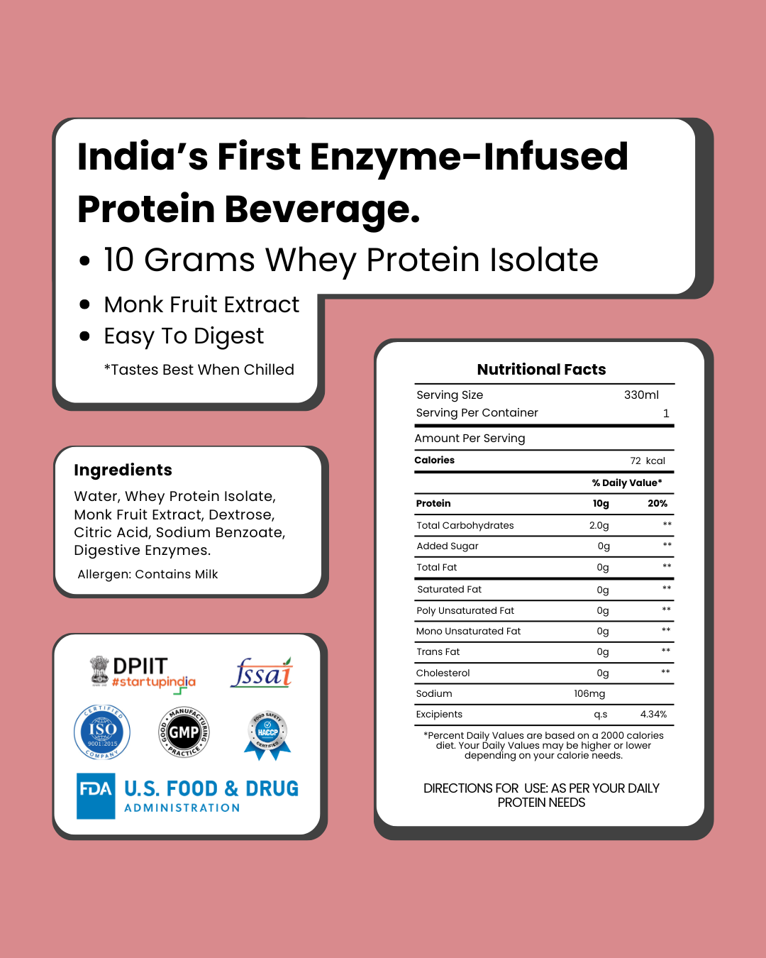 Lychee Protein Water