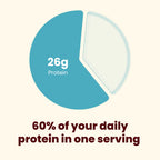 The Total Strength Support Plant Protein - Mango