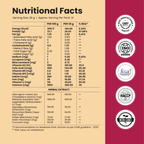 Total Menopause Support for Women 40+