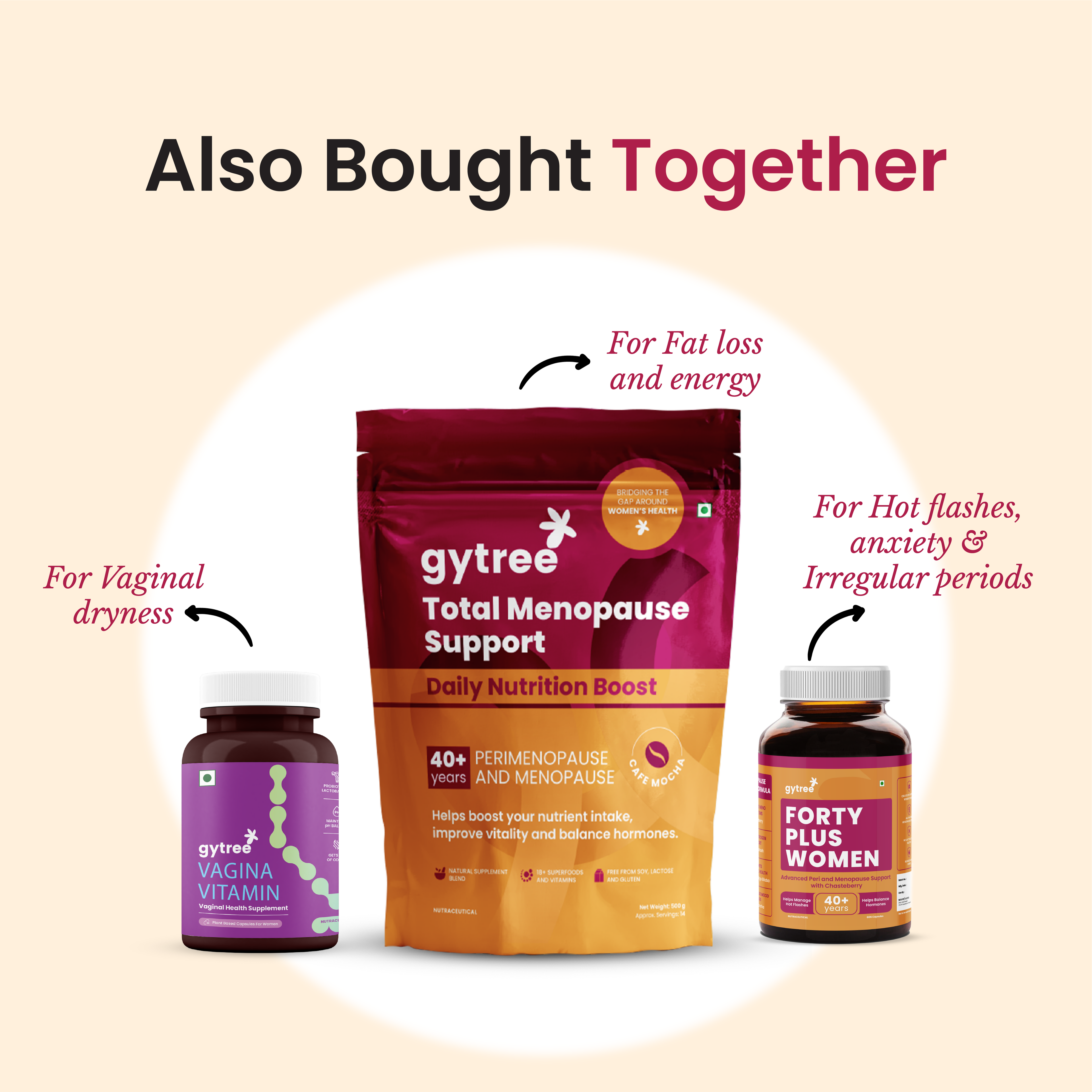 Gytree Vagina Vitamin