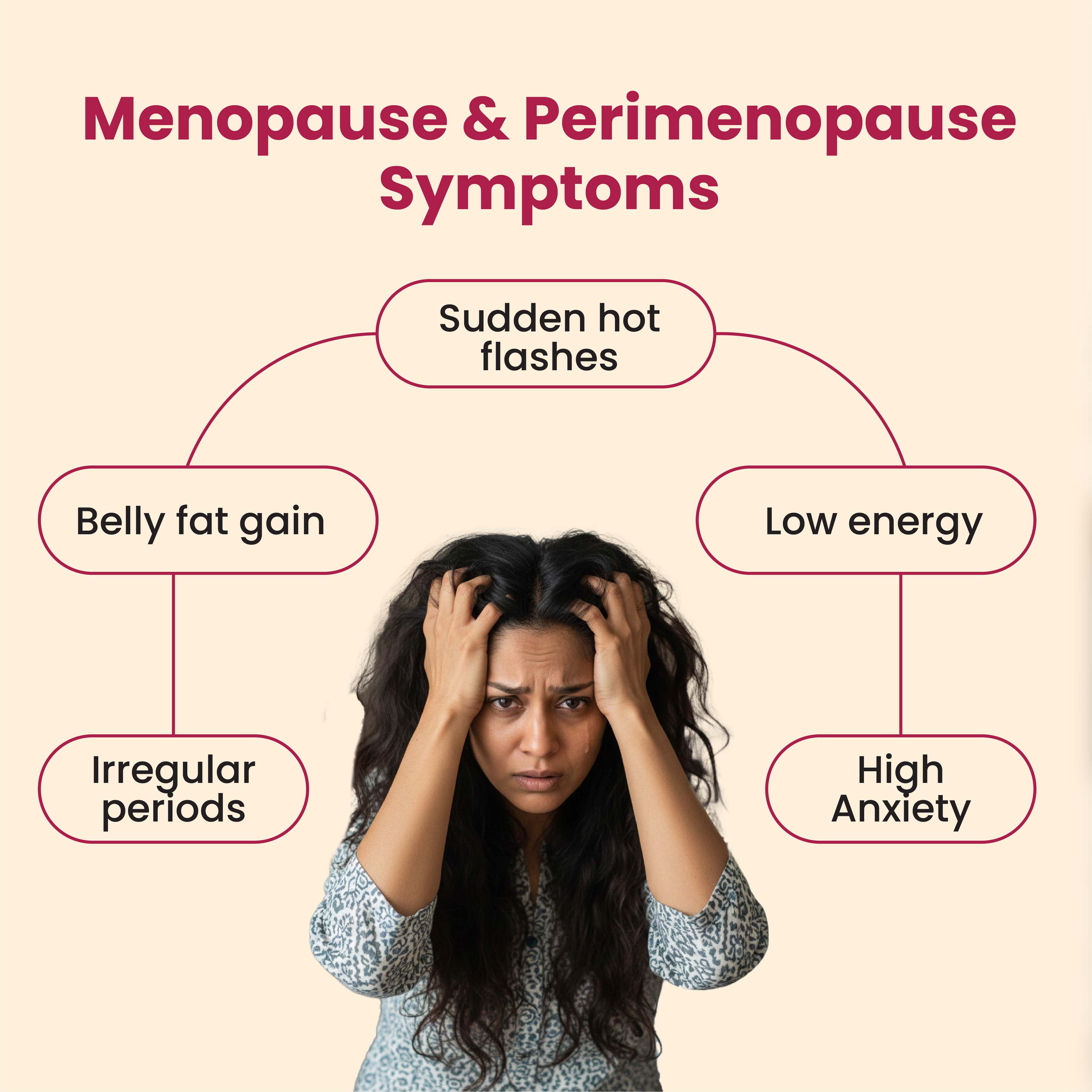 Total Menopause Support for Women 40+