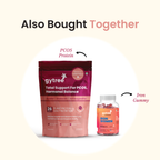 The Total Strength Support Plant Protein for PCOS
