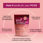 The Total Strength Support Plant Protein for PCOS