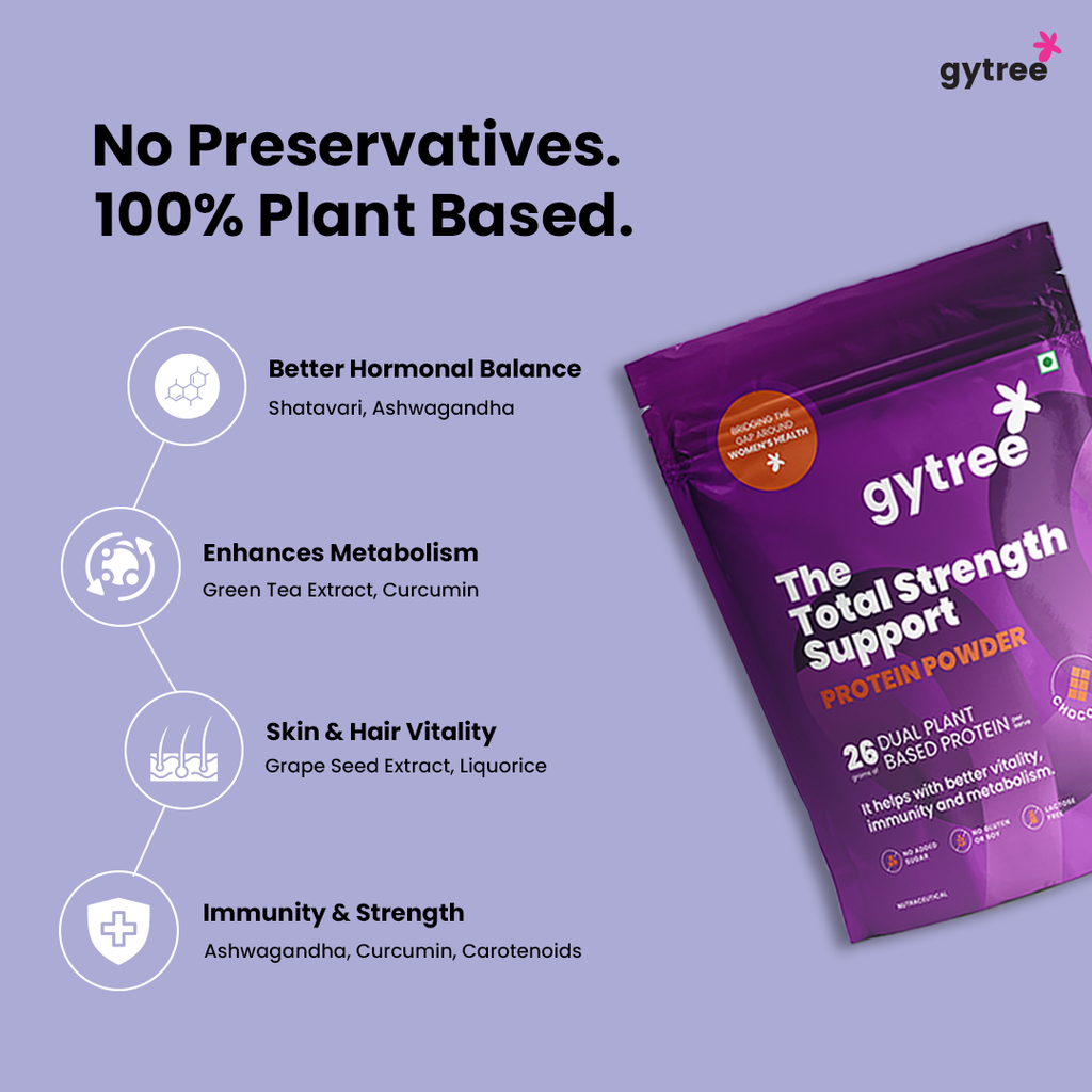 The Total Strength Support Chocolate Protein Powder with Monkfruit (250gms)
