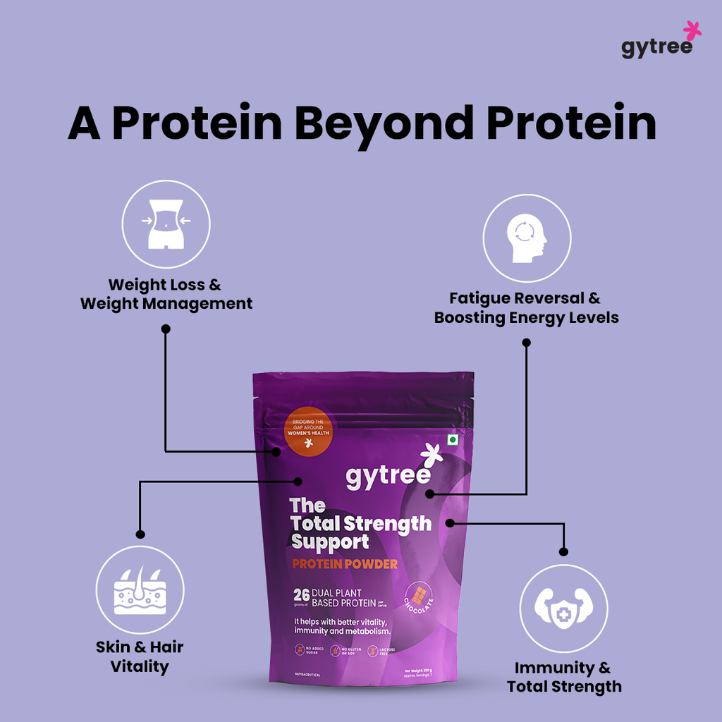 The Total Strength Support Chocolate Protein Powder with Monkfruit (250gms)