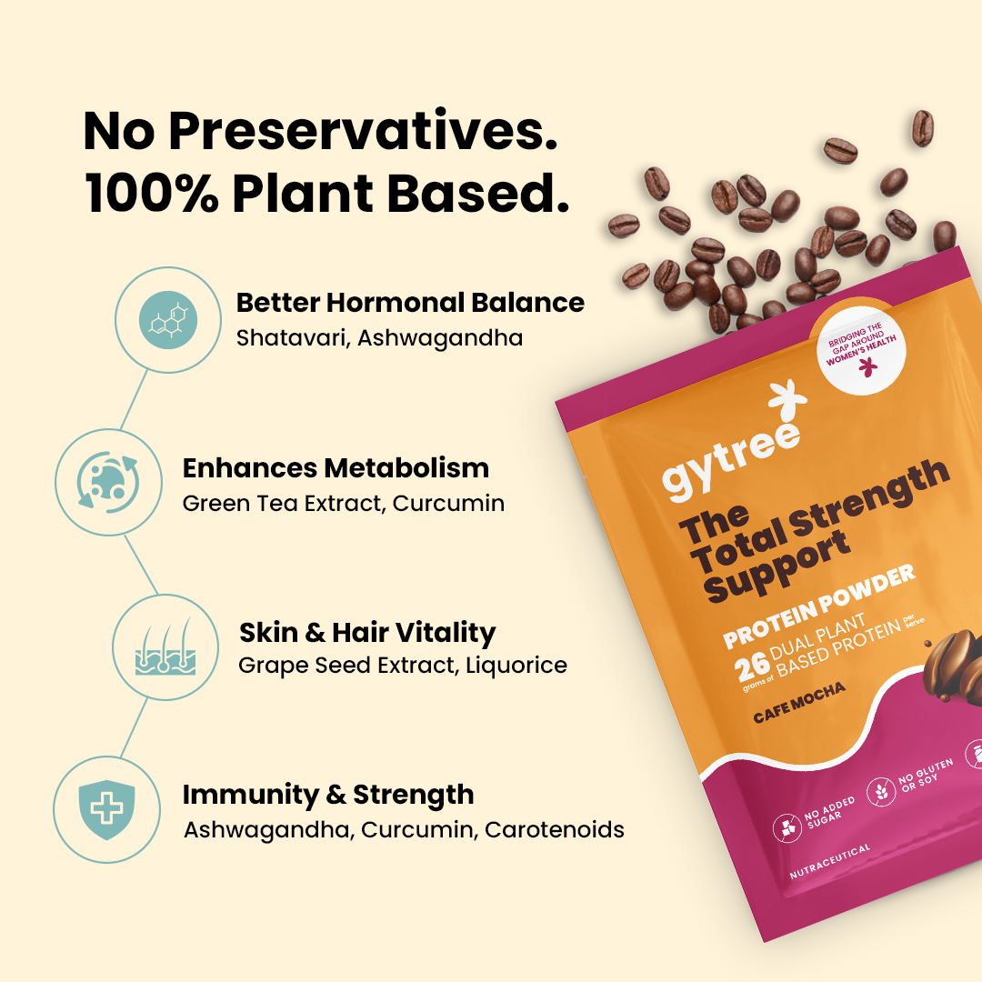 The Total Strength Support Plant Protein Sachet - Mocha