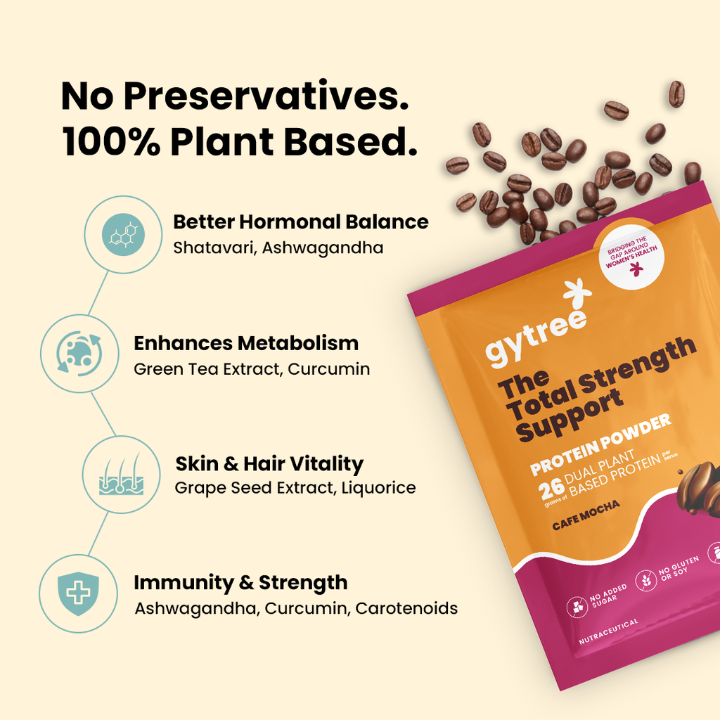 The Total Strength Support Plant Protein Sachet - Chocolate