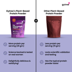 The Total Strength Support Chocolate Protein Powder with Monkfruit (250gms)