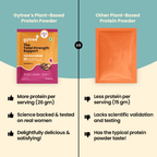 The Total Strength Support Plant Protein Sachet - Mocha