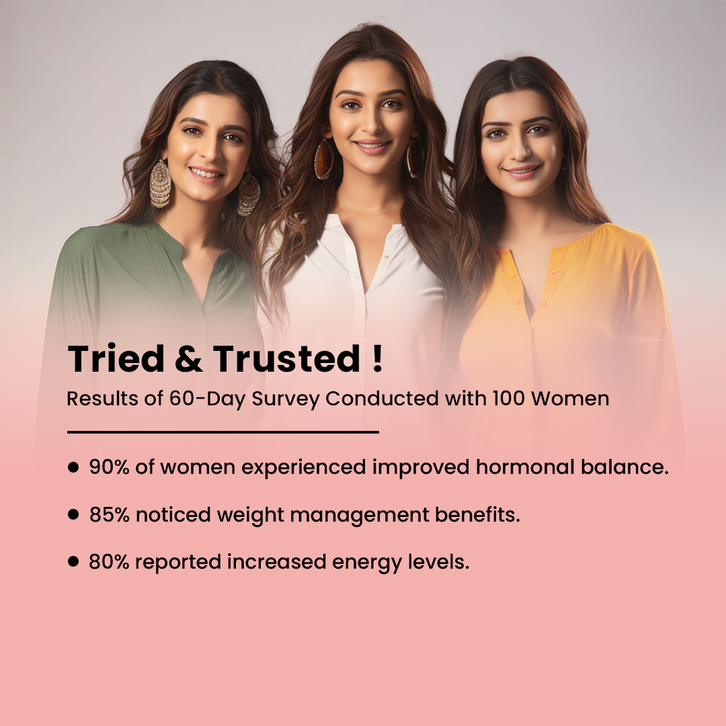 The Total Strength Support Plant Protein for PCOS