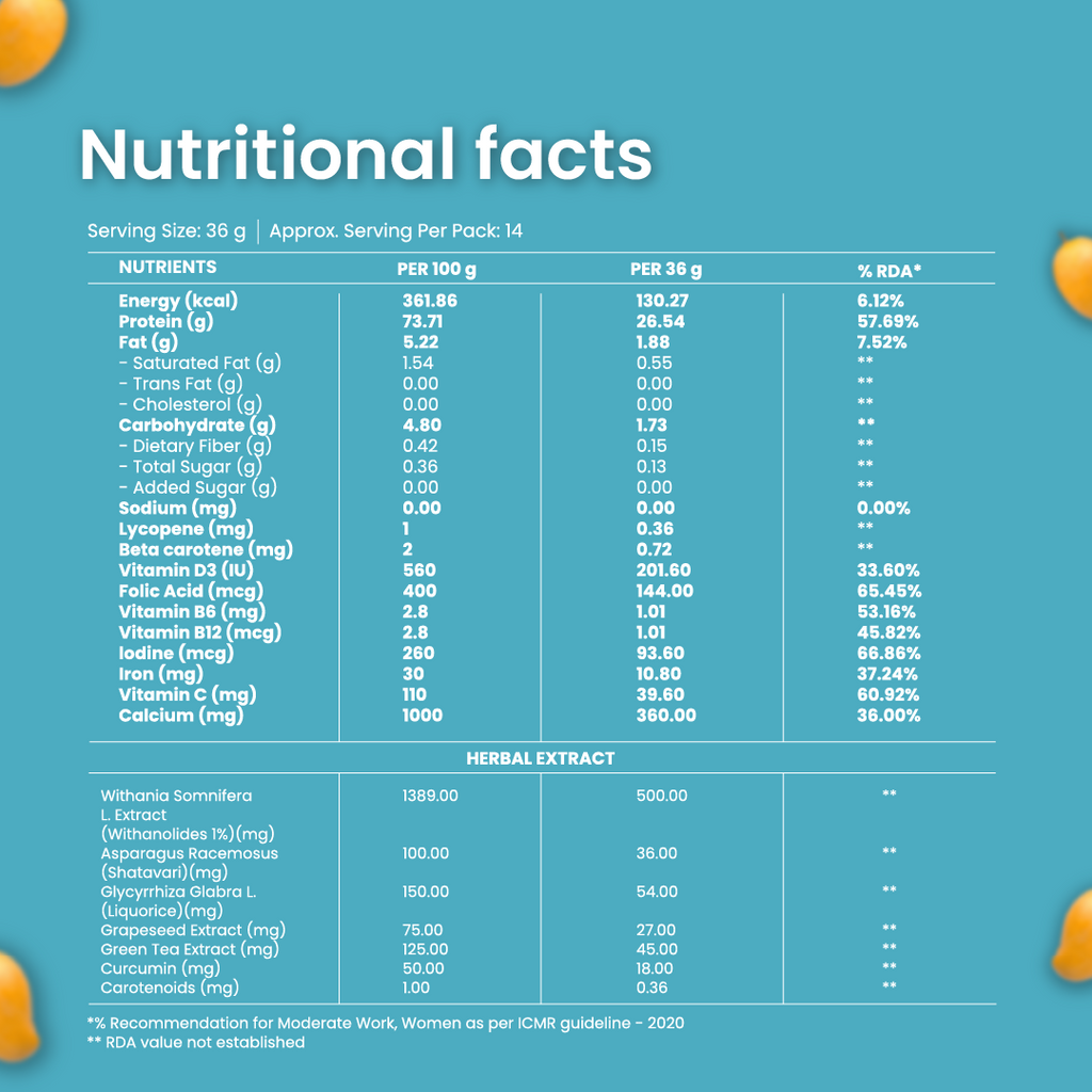 The Total Strength Support Plant Protein - Mango