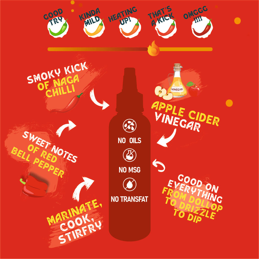 Naga Chilli Sriracha Hot Sauce