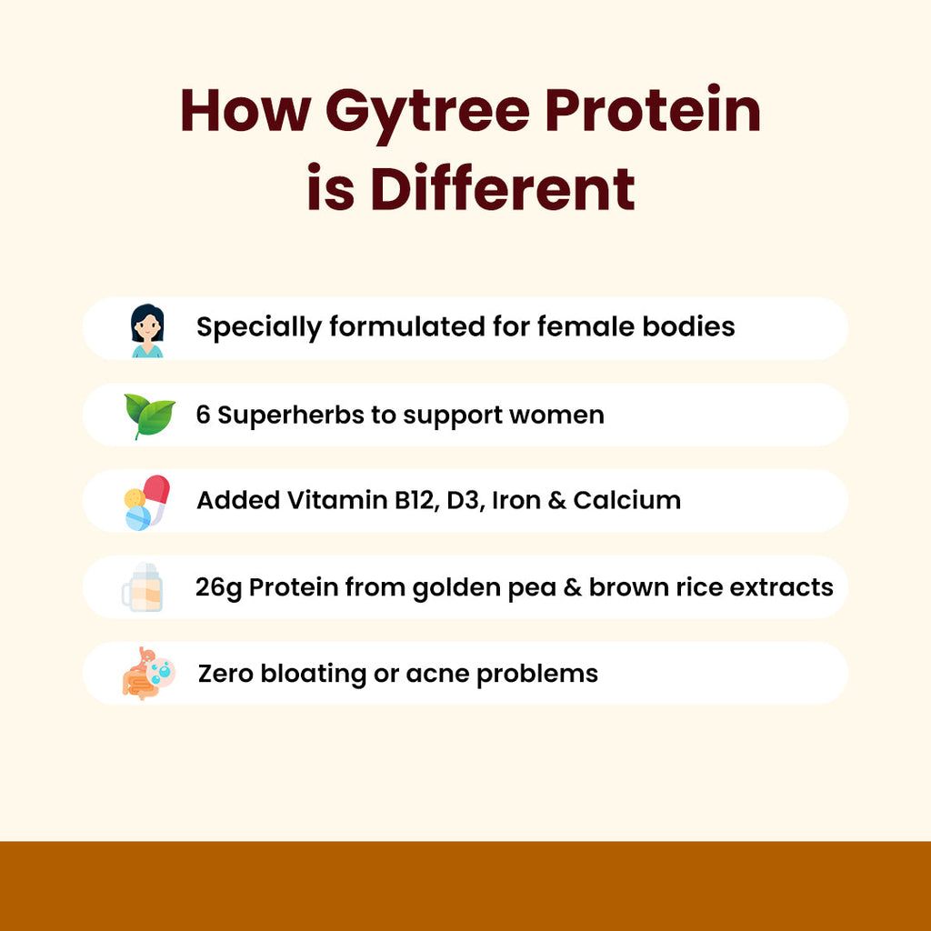 The Total Strength Support Unflavored Plant Protein