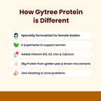 The Total Strength Support Unflavored Plant Protein