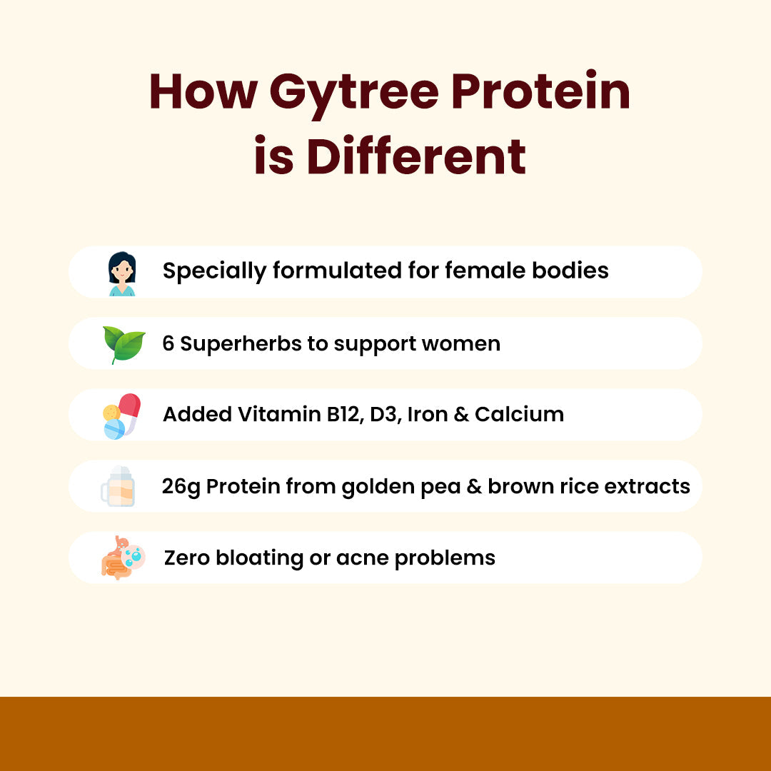 The Total Strength Support Unflavored Plant Protein