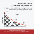 Pure Marine Collagen Reglow