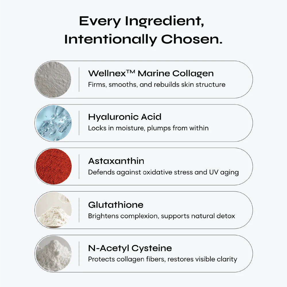 Pure Marine Collagen Reglow
