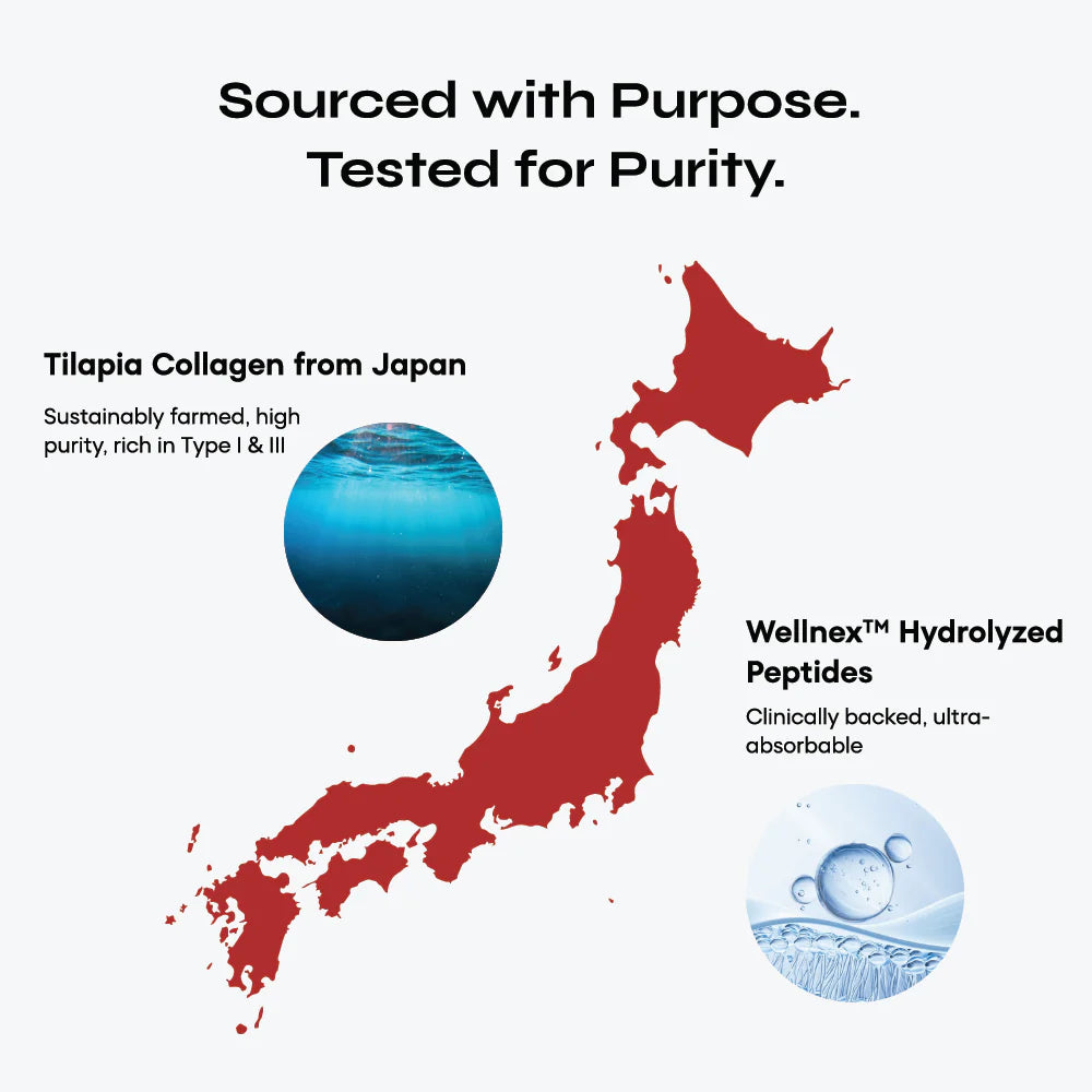 Pure Marine Collagen Reglow